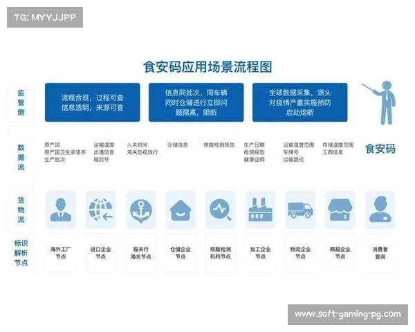 国际裁判标准化课程新增跨文化沟通模块助力全球裁判能力提升 国际裁判标准化课程新增跨文化沟通模块助力全球裁判能力提升